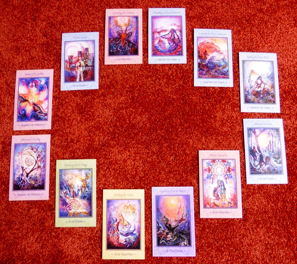 Details of My Birthday Tarot Spread Transitions, Books, and